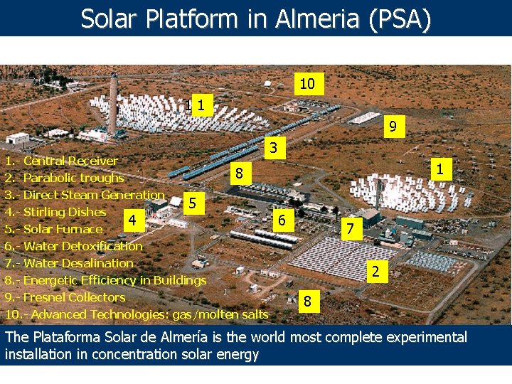 Solar Platform in Almeria (PSA) 10 11 9 1. - Central Receiver 2. -