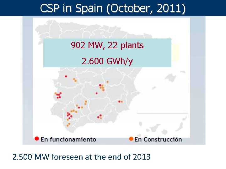 CSP in Spain (October, 2011) 902 MW, 22 plants 2. 600 GWh/y 2. 500