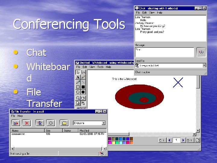 Conferencing Tools • Chat • Whiteboar • d File Transfer 