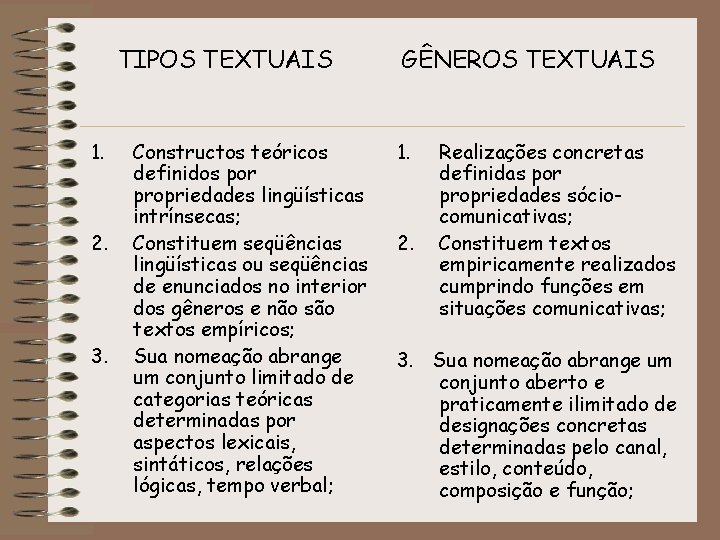 TIPOS TEXTUAIS 1. 2. 3. Constructos teóricos definidos por propriedades lingüísticas intrínsecas; Constituem seqüências