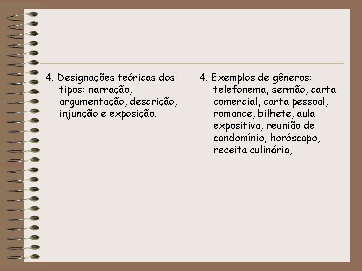 4. Designações teóricas dos tipos: narração, argumentação, descrição, injunção e exposição. 4. Exemplos de