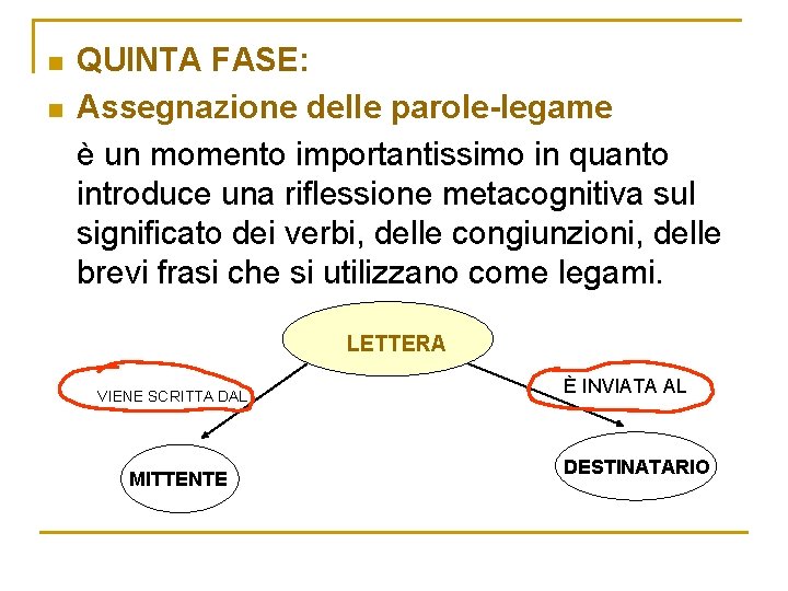 n n QUINTA FASE: Assegnazione delle parole-legame è un momento importantissimo in quanto introduce