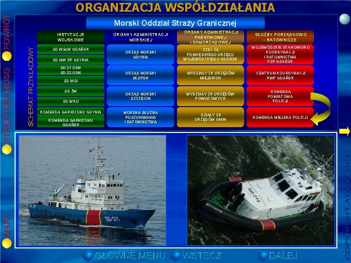 ORGANIZACJA WSPÓŁDZIAŁANIA Morski Oddział Straży Granicznej w codziennej działalności służbowej INSTYTUCJE WOJSKOWE ORGANY ADMINISTRACJI ORGANIZACJA WSPÓŁDZIAŁANIA Morski Oddział Straży Granicznej w codziennej działalności służbowej INSTYTUCJE WOJSKOWE ORGANY ADMINISTRACJI