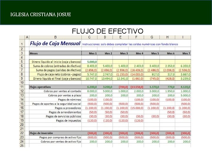 IGLESIA CRISTIANA JOSUE FLUJO DE EFECTIVO 