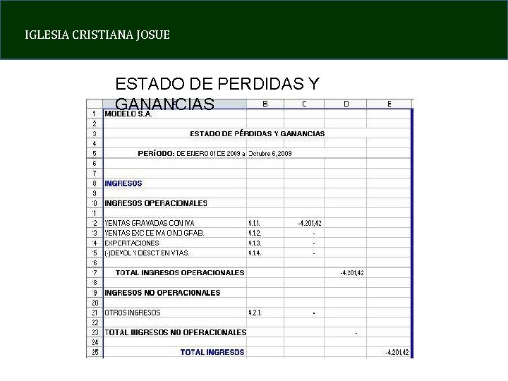 IGLESIA CRISTIANA JOSUE ESTADO DE PERDIDAS Y GANANCIAS 