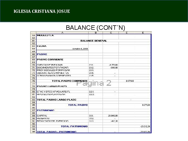 IGLESIA CRISTIANA JOSUE BALANCE (CONT´N) 