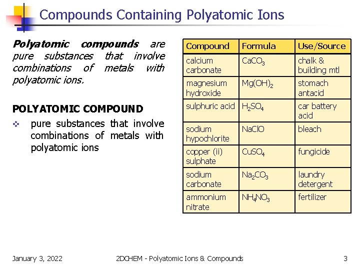 Compounds Containing Polyatomic Ions Polyatomic compounds are pure substances that involve combinations of metals