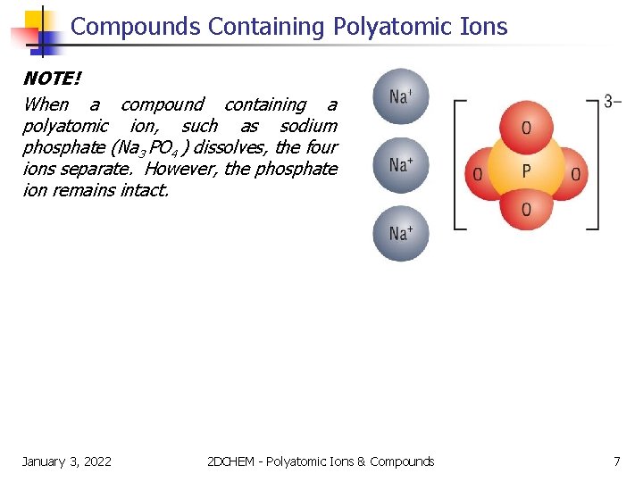 Compounds Containing Polyatomic Ions NOTE! When a compound containing a polyatomic ion, such as