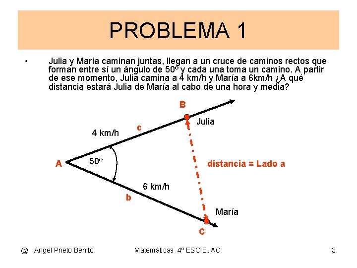 PROBLEMA 1 • Julia y María caminan juntas, llegan a un cruce de caminos