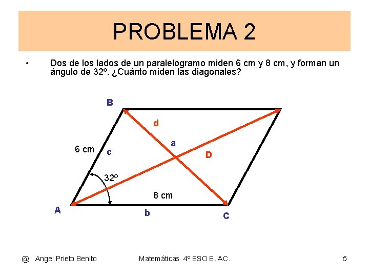PROBLEMA 2 • Dos de los lados de un paralelogramo miden 6 cm y