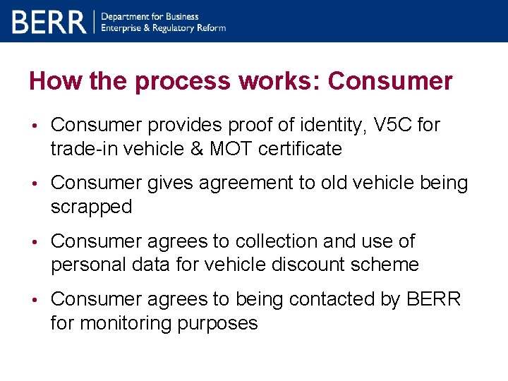 How the process works: Consumer • Consumer provides proof of identity, V 5 C How the process works: Consumer • Consumer provides proof of identity, V 5 C