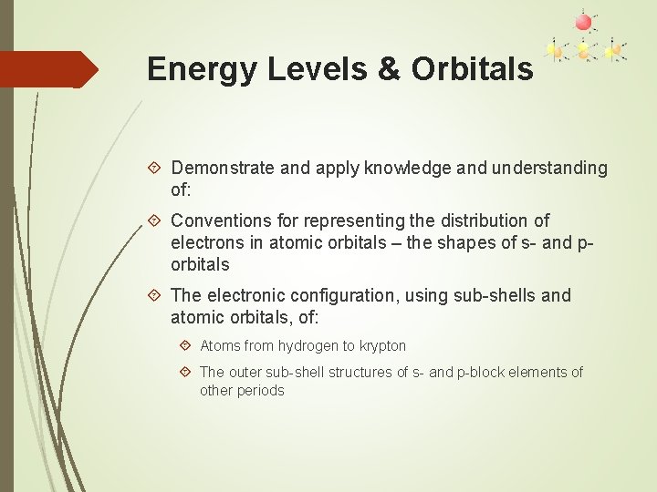 Energy Levels & Orbitals Demonstrate and apply knowledge and understanding of: Conventions for representing