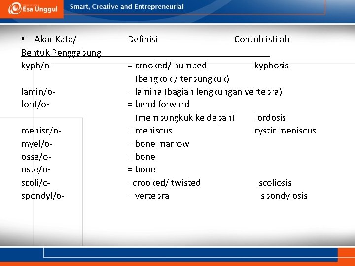  • Akar Kata/ Bentuk Penggabung kyph/olamin/olord/omenisc/omyel/oosse/ooste/oscoli/ospondyl/o- Definisi Contoh istilah = crooked/ humped kyphosis