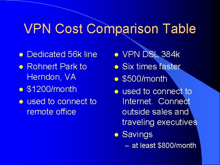 VPN Cost Comparison Table l l Dedicated 56 k line Rohnert Park to Herndon,