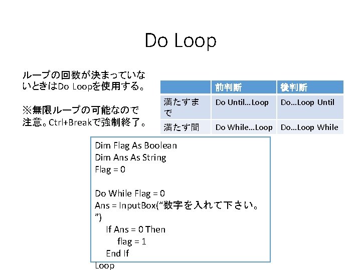 Do Loop ループの回数が決まっていな いときはDo Loopを使用する。 ※無限ループの可能なので 注意。Ctrl+Breakで強制終了。 前判断 後判断 満たすま で Do Until…Loop Do…Loop