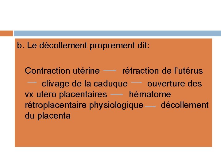 b. Le décollement proprement dit: Contraction utérine rétraction de l’utérus clivage de la caduque