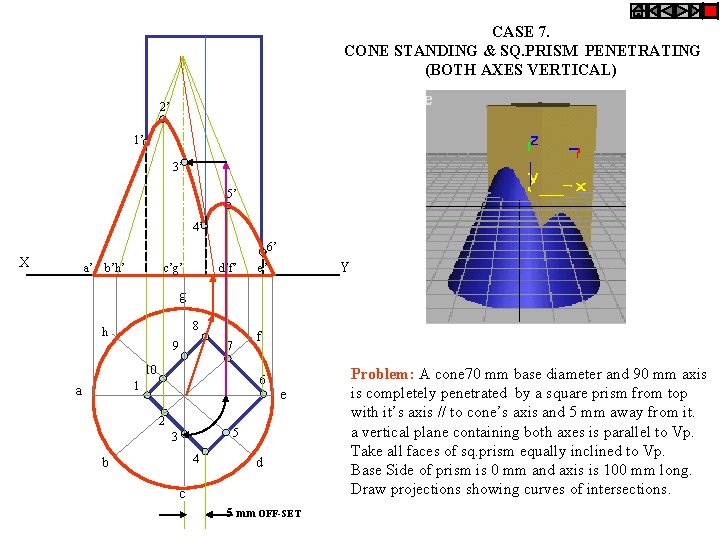CASE 7. CONE STANDING & SQ. PRISM PENETRATING (BOTH AXES VERTICAL) 2’ 1’ 3’ CASE 7. CONE STANDING & SQ. PRISM PENETRATING (BOTH AXES VERTICAL) 2’ 1’ 3’