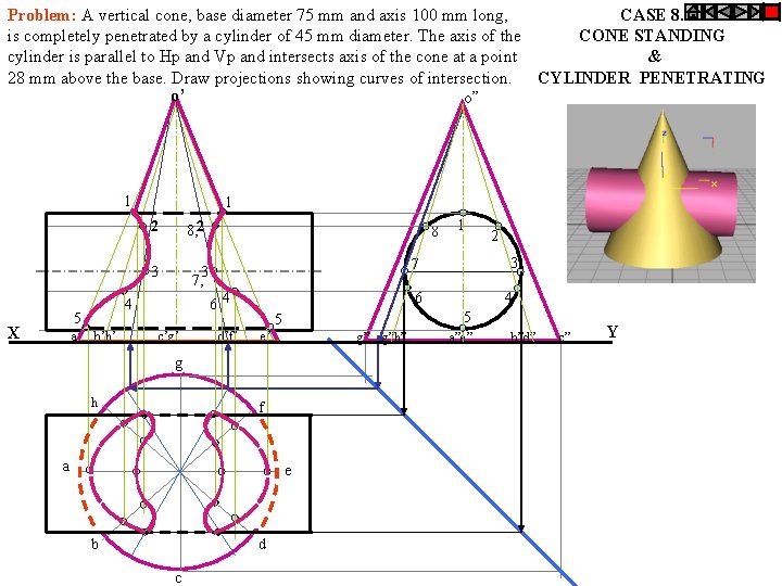 Problem: A vertical cone, base diameter 75 mm and axis 100 mm long, CASE Problem: A vertical cone, base diameter 75 mm and axis 100 mm long, CASE