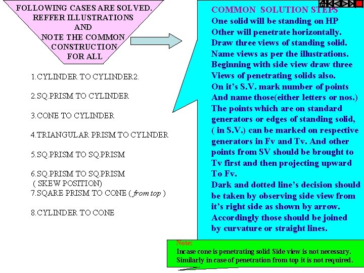 FOLLOWING CASES ARE SOLVED. REFFER ILLUSTRATIONS AND NOTE THE COMMON CONSTRUCTION FOR ALL 1. FOLLOWING CASES ARE SOLVED. REFFER ILLUSTRATIONS AND NOTE THE COMMON CONSTRUCTION FOR ALL 1.
