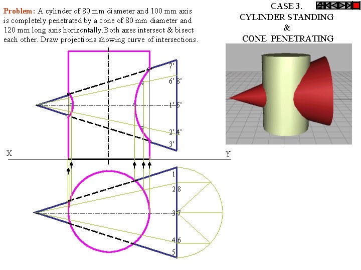 CASE 3. CYLINDER STANDING & CONE PENETRATING Problem: A cylinder of 80 mm diameter CASE 3. CYLINDER STANDING & CONE PENETRATING Problem: A cylinder of 80 mm diameter