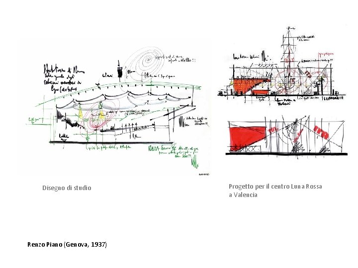 Disegno di studio Renzo Piano (Genova, 1937) Progetto per il centro Luna Rossa a