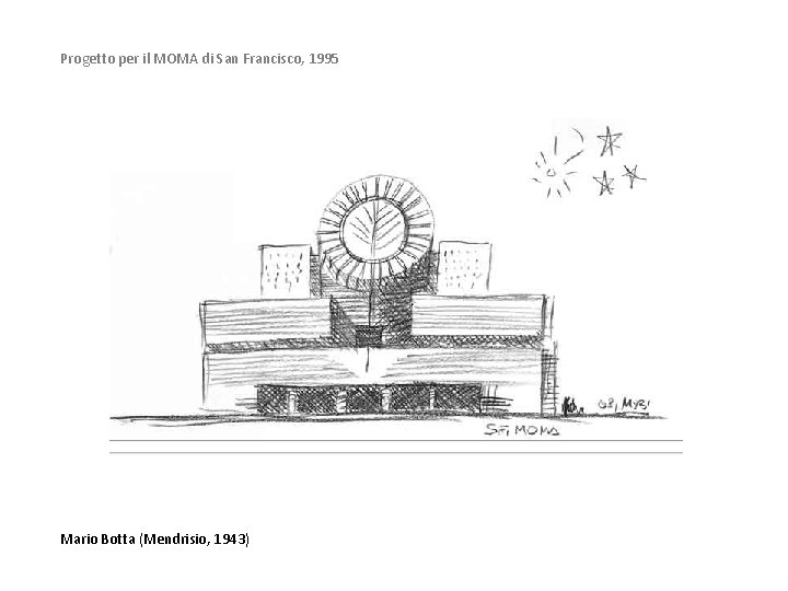 Progetto per il MOMA di San Francisco, 1995 Mario Botta (Mendrisio, 1943) 