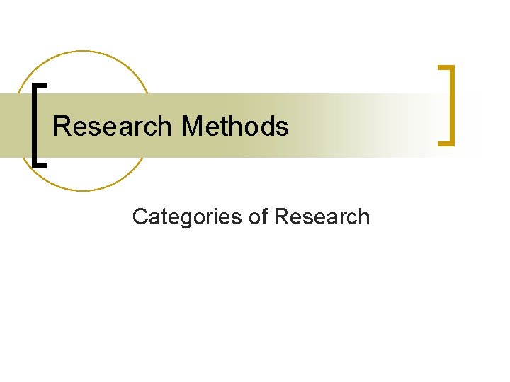 Research Methods Categories of Research 