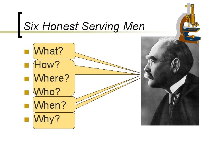 Six Honest Serving Men n n n What? How? Where? Who? When? Why? 