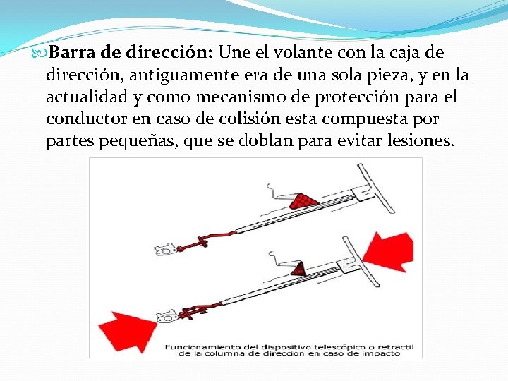  Barra de dirección: Une el volante con la caja de dirección, antiguamente era