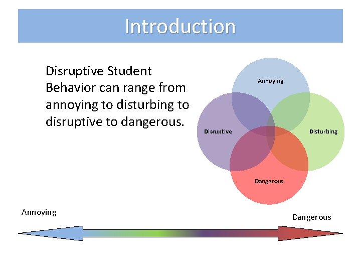 Introduction Disruptive Student Behavior can range from annoying to disturbing to disruptive to dangerous.