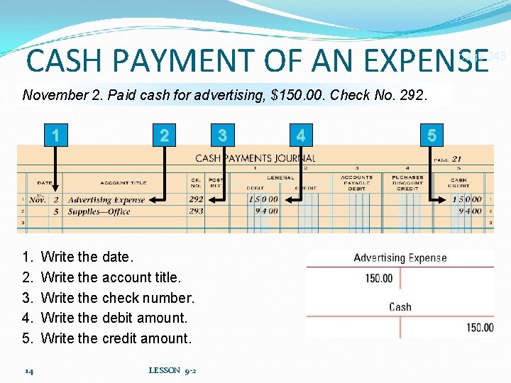 CASH PAYMENT OF AN EXPENSE page 243 November 2. Paid cash for advertising, $150.