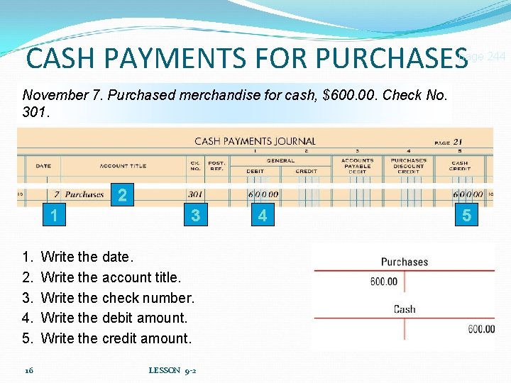 CASH PAYMENTS FOR PURCHASES page 244 November 7. Purchased merchandise for cash, $600. Check