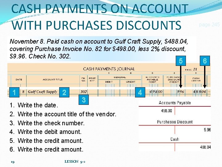 CASH PAYMENTS ON ACCOUNT WITH PURCHASES DISCOUNTS November 8. Paid cash on account to