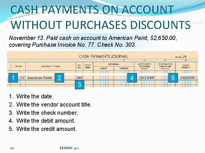 CASH PAYMENTS ON ACCOUNT WITHOUT PURCHASES DISCOUNTS page 246 November 13. Paid cash on