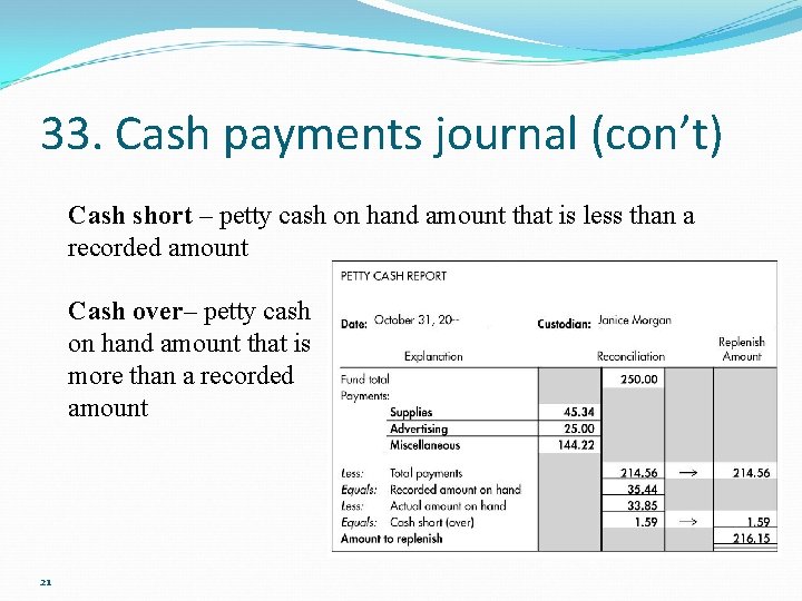 33. Cash payments journal (con’t) Cash short – petty cash on hand amount that