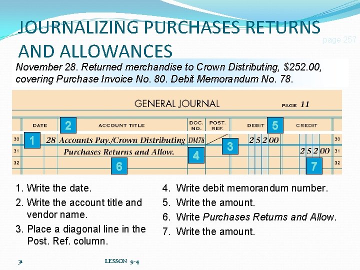 JOURNALIZING PURCHASES RETURNS AND ALLOWANCES page 257 November 28. Returned merchandise to Crown Distributing,