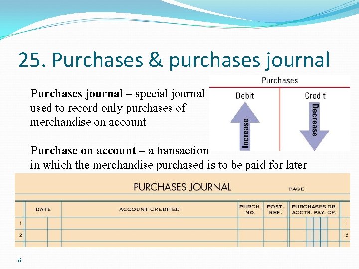 25. Purchases & purchases journal Purchases journal – special journal used to record only
