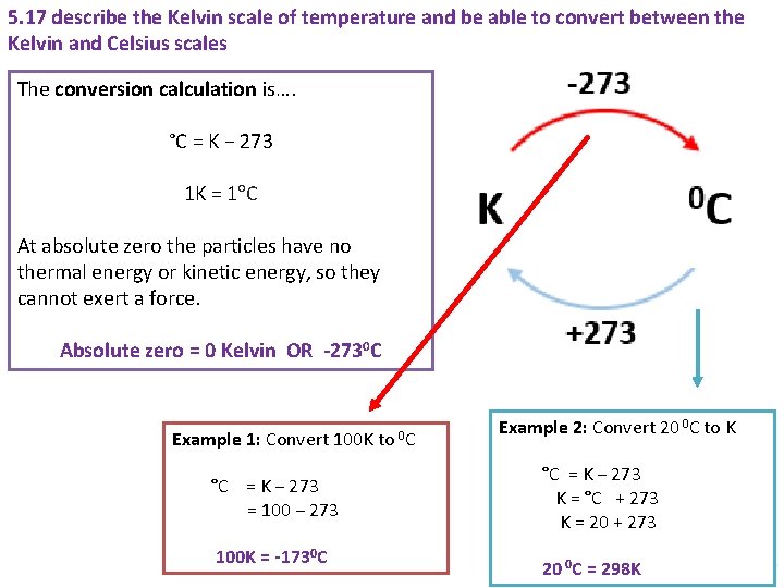 5. 17 describe the Kelvin scale of temperature and be able to convert between