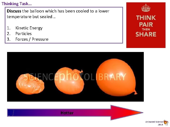 Thinking Task… Discuss the balloon which has been cooled to a lower temperature but