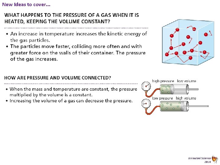 New Ideas to cover. . . Animated Science 2018 