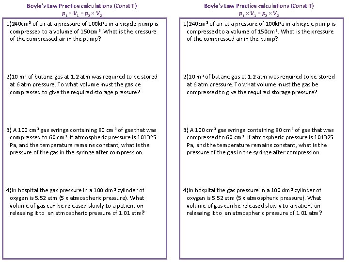 Boyle's Law Practice calculations (Const T) p 1 × V 1 = p 2