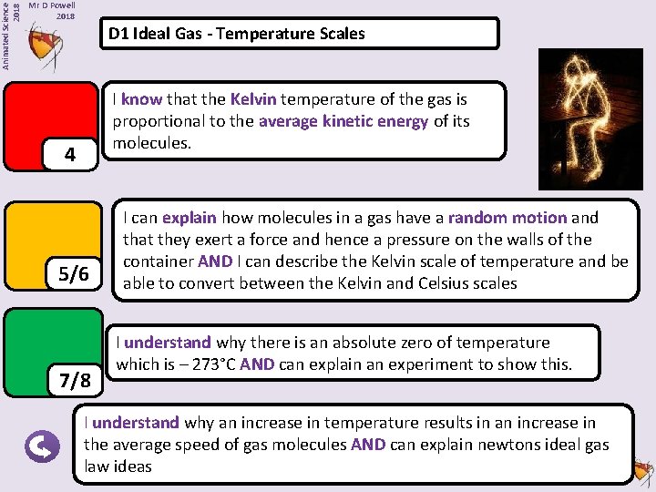 Animated Science 2018 Mr D Powell 2018 D 1 Ideal Gas - Temperature Scales