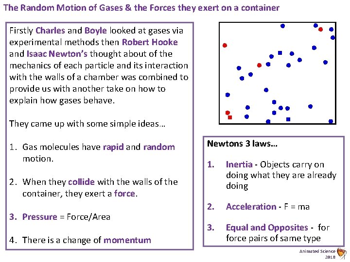The Random Motion of Gases & the Forces they exert on a container Firstly