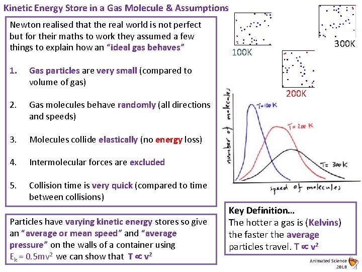 Kinetic Energy Store in a Gas Molecule & Assumptions Newton realised that the real