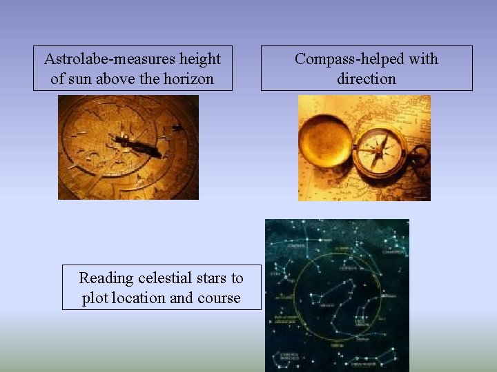 Astrolabe-measures height of sun above the horizon Reading celestial stars to plot location and