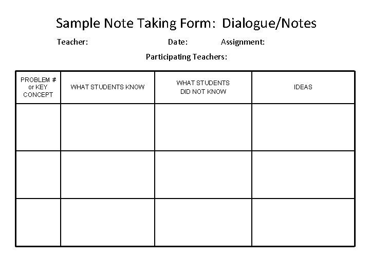 Sample Note Taking Form: Dialogue/Notes Teacher: Date: Assignment: Participating Teachers: PROBLEM # or KEY Sample Note Taking Form: Dialogue/Notes Teacher: Date: Assignment: Participating Teachers: PROBLEM # or KEY