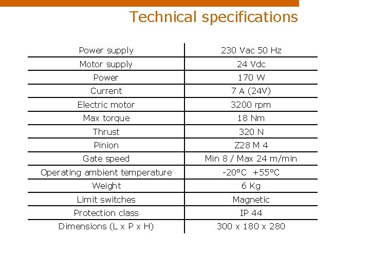 Technical specifications Power supply 230 Vac 50 Hz Motor supply 24 Vdc Power 170
