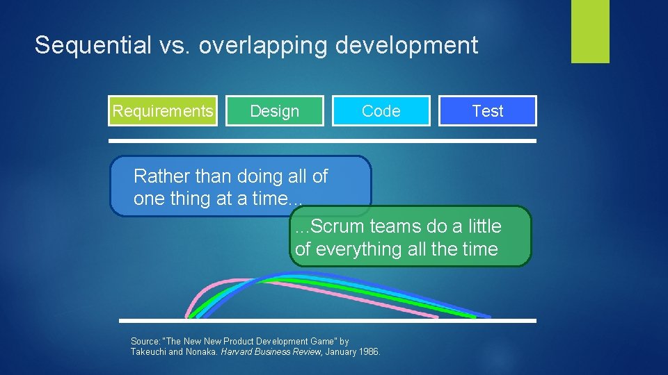 Sequential vs. overlapping development Requirements Design Code Test Rather than doing all of one