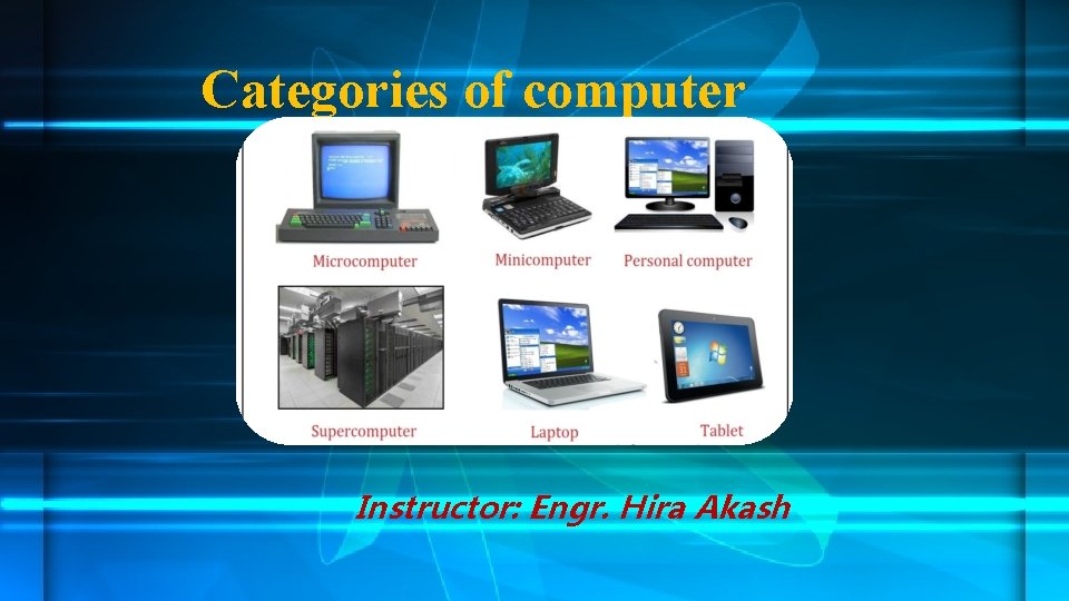 Categories of computer Instructor: Engr. Hira Akash 