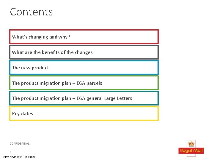 Contents What’s changing and why? What are the benefits of the changes The new